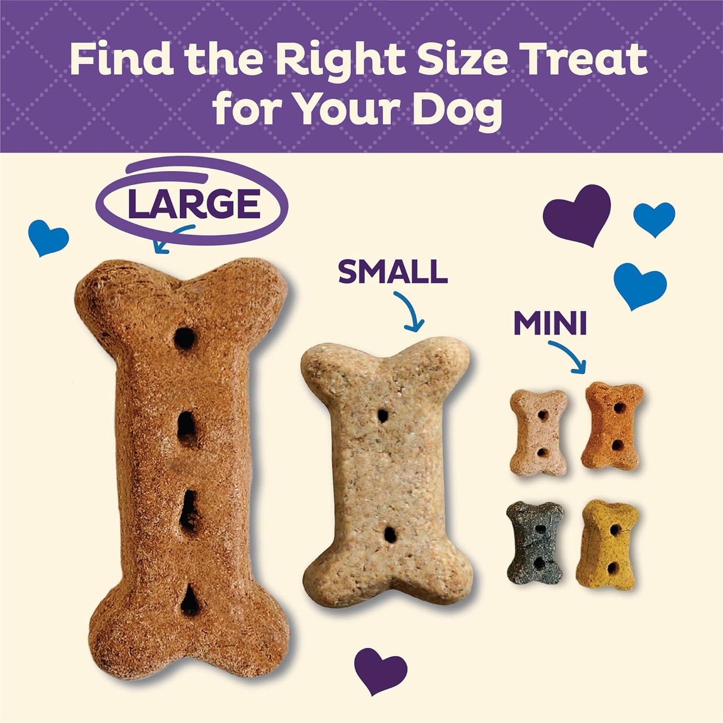 Wellness Original Mix Dog Biscuits, Natural, Training Treats, Four Flavors, Large Size, (20 Pound Box)